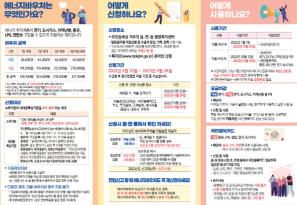 고양특례시 백석2동, 에너지바우처 신청·접수기한 연장