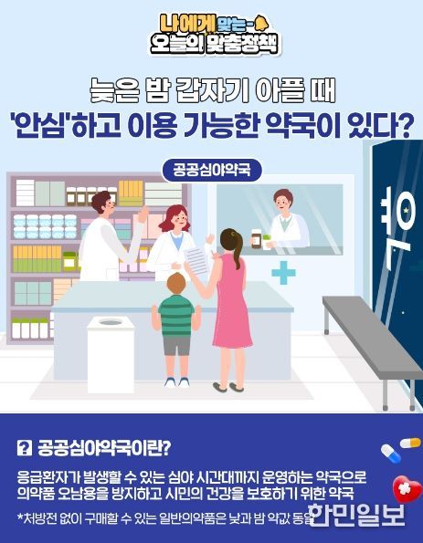 심야약국