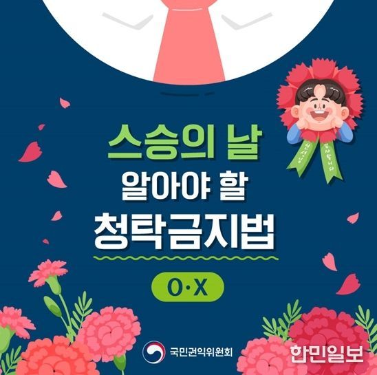 국민권익위원회