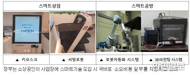 스마트기술 사례