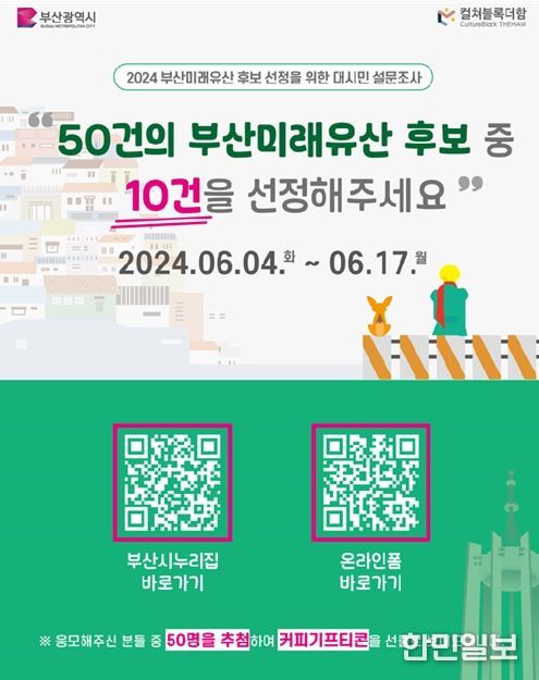 부산시, '내가 뽑은 2024년 부산미래유산' 시민 설문조사 실시