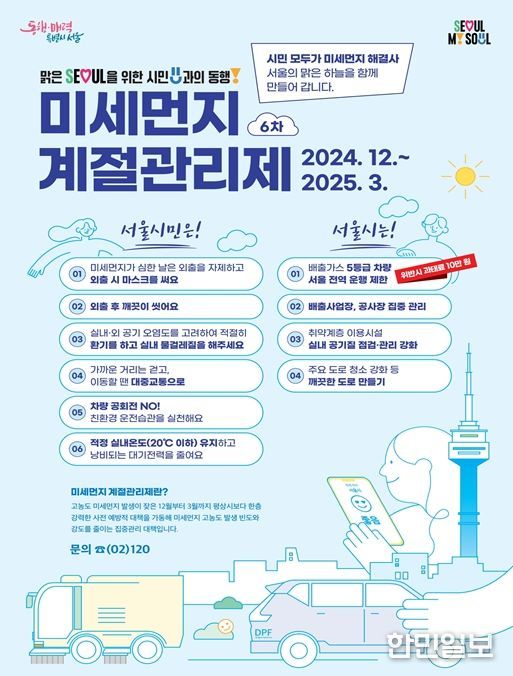 미세먼지 계절관리제 홍보물