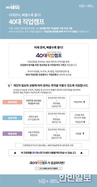 ‘40대 직업캠프’ 탐색과정 포스터