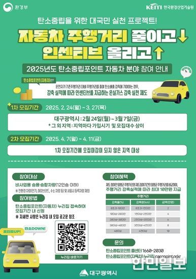 대구시, 자동차 탄소중립포인트제 참여자 선착순 모집