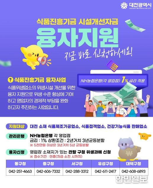 식품위생·제조·가공업소 등에 시설개선 및 육성 자금 지원