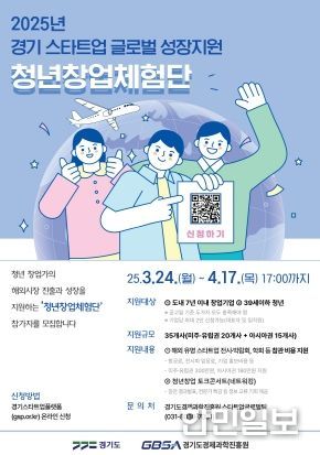 경기도, ‘2025년 청년창업체험단’ 모집. 청년창업가 해외진출 지원