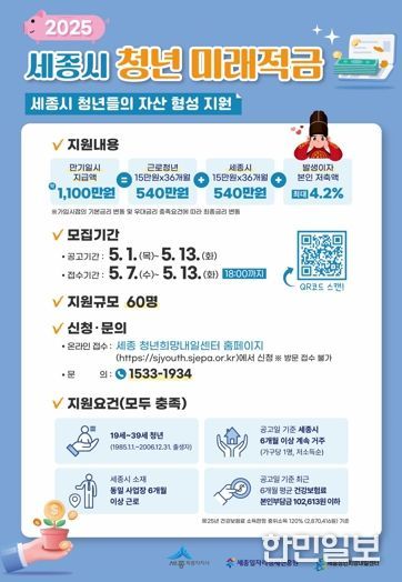 세종시, 3년 만기 시 1,080만 원…청년적금 참여자 모집