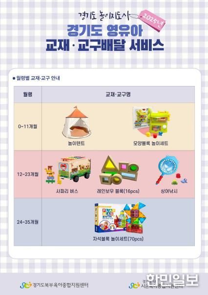 영유아교재교구배달서비스