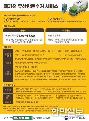 폐가전 무상방문 수거 서비스 홍보포스터