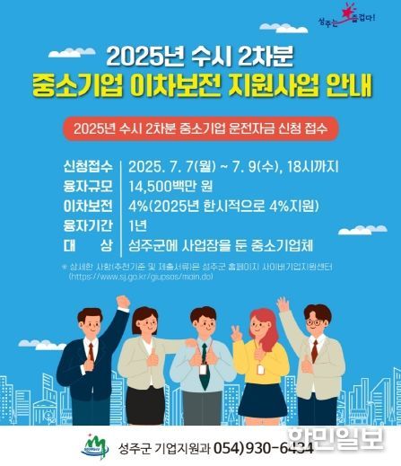 성주군, 중소기업 이차보전 2차 수시분 145억 지원