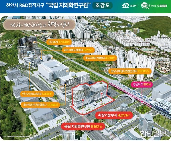 1. 국립치의학연구원 천안 설립 예정지 조감도.