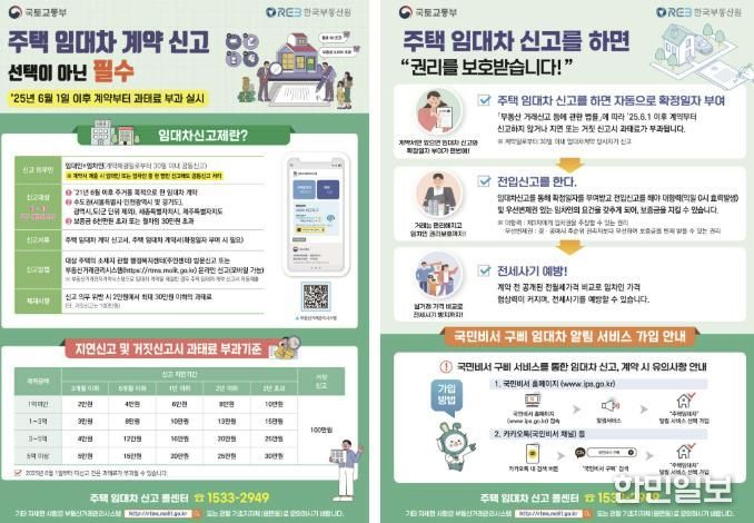 시흥시, 주택임대차 신고제 계도기간 끝… 6월부터 과태료 부과