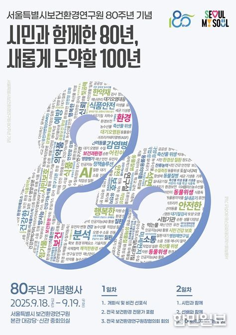 서울시보건환경연구원 80주년 행사 포스터