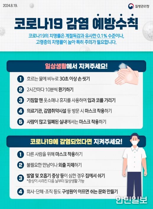 코로나19 감염 예방수칙 포스터