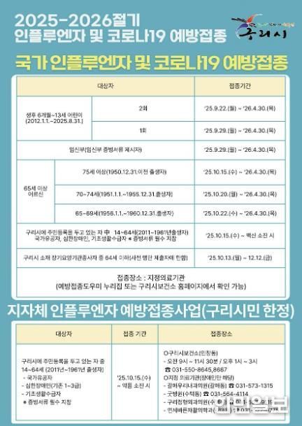 구리시, 인플루엔자·코로나19 무료 예방접종 실시