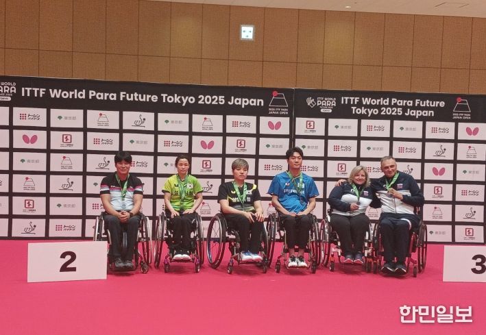 장애인체육회 도쿄대회 수상