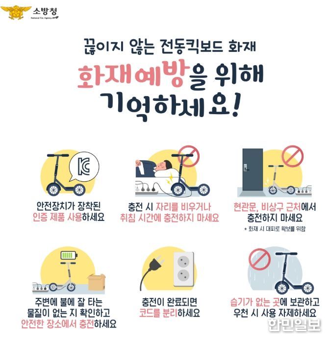 전동킥보드 배터리 화재예방 홍보 강화