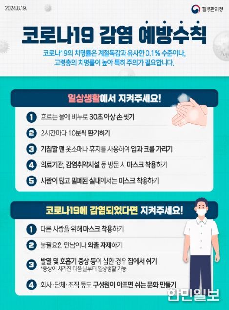 코로나19 감염 예방수칙 포스터