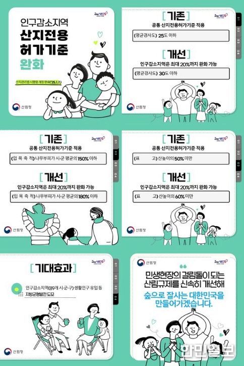 '산지전용허가기준' 카드뉴스