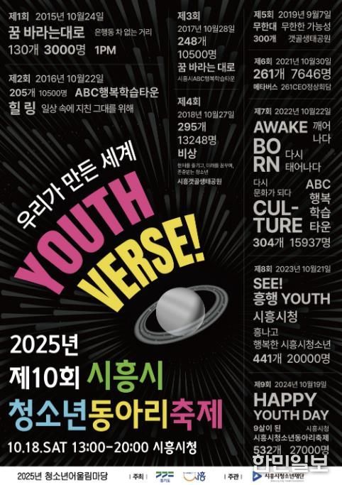 '시흥시청소년동아리축제' 포스터