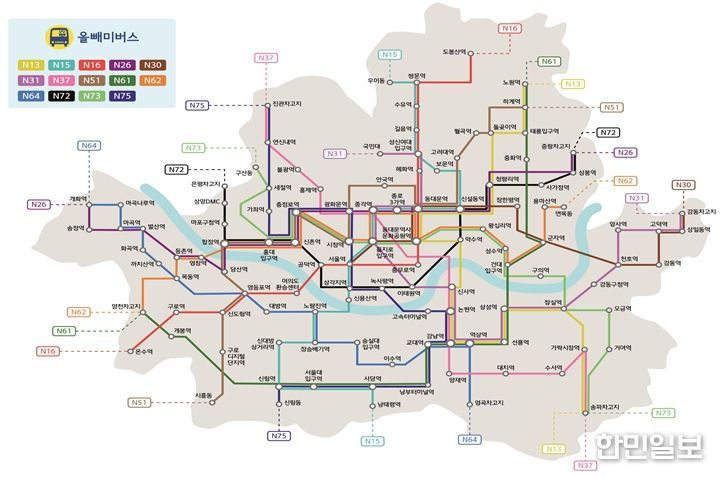 심야N버스 운행계통(14개 노선, 총 140대)