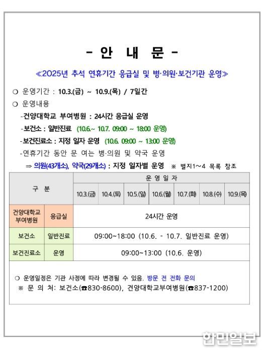 안내문(추석 연휴 기간 운영 병의원 및 약국 현황)