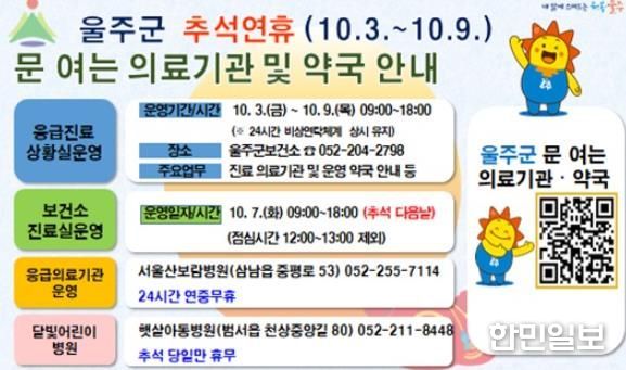 울주군, 추석 연휴기간 응급의료체계 운영
