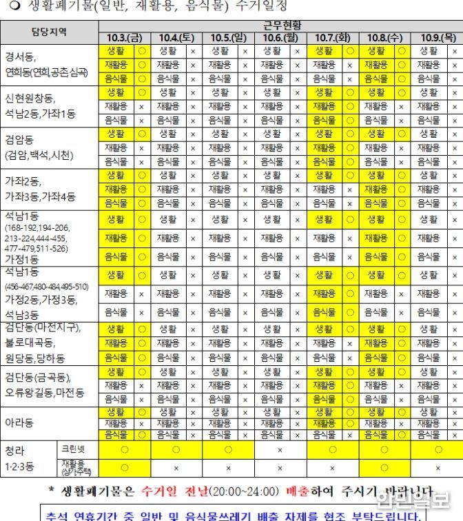 추석 연휴 생활폐기물 관리 종합대책’ 추진
