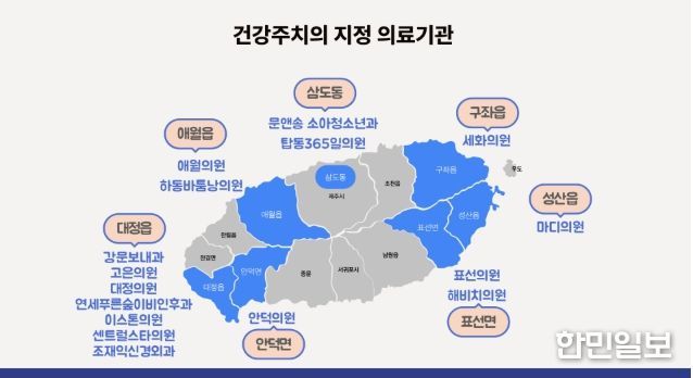 건강주치의제 수행 의료기관 현황