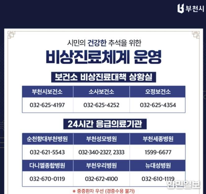 2025년 추석 연휴 문 여는 병·의원 및 약국 안내 카드