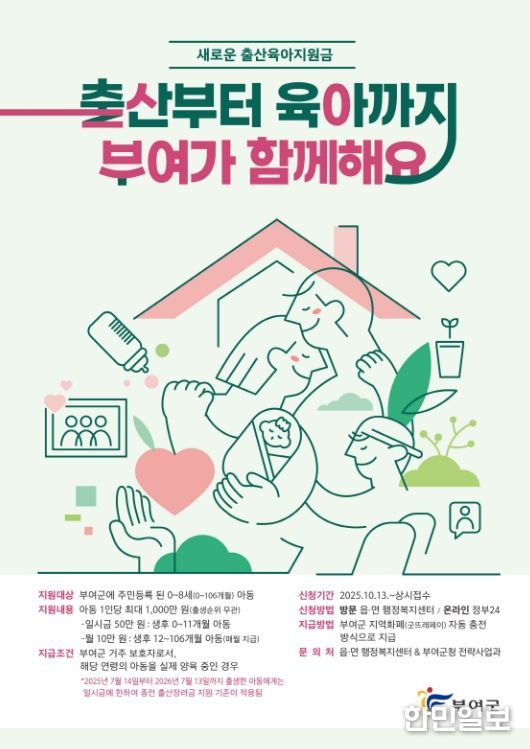 부여군 출산육아지원금 포스터