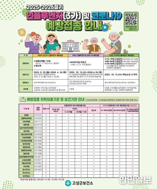 인플루엔자 및 코로나19 무료 예방접종 시행
