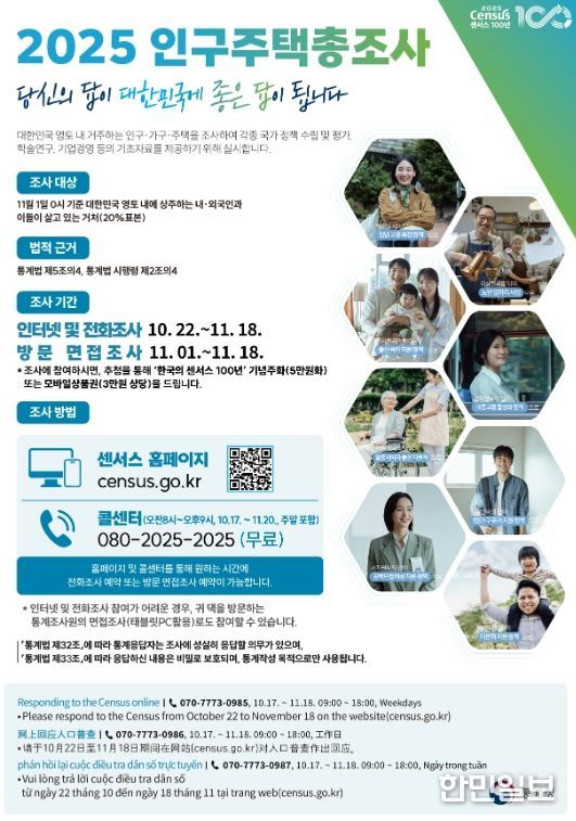 영월군,‘2025 인구주택총조사’ 실시