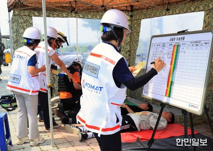 2025년 화랑훈련 평택지제역 통합 방호 훈련에서 신속대응반의 활동 모습