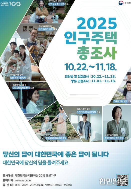 강릉시, 2025 인구주택총조사