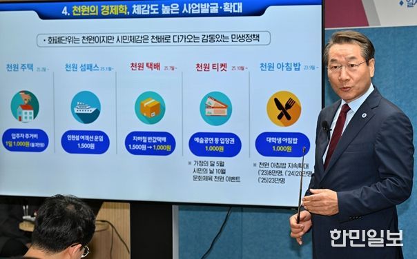 유정복 인천시장이 25.6.24. 시청 브리핑룸에서 긴급 민생경제 안정대책, 천원정책을 발표하고 있다