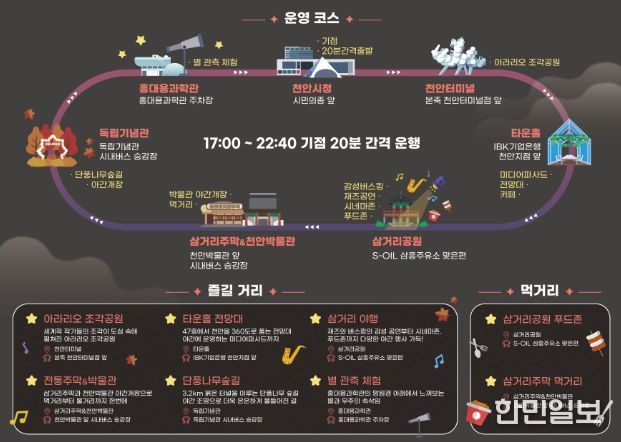 야간 순환형 투어버스 ‘별빛 한바퀴 시즌2’ 홍보문.