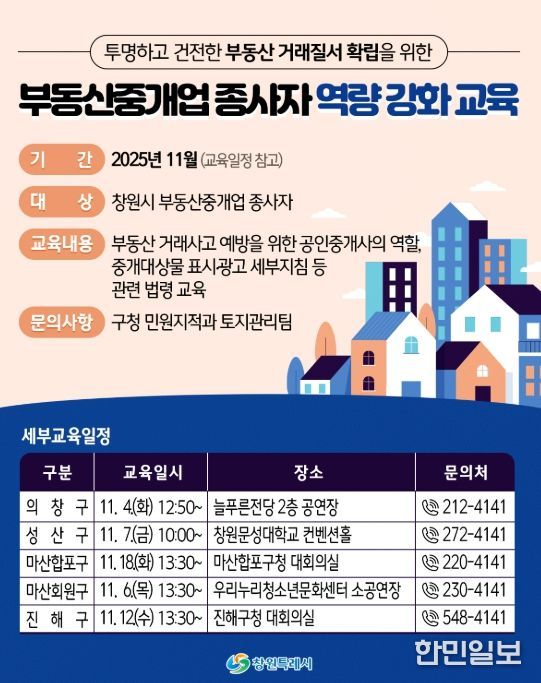 창원특례시, 부동산 거래사고 예방 교육 실시