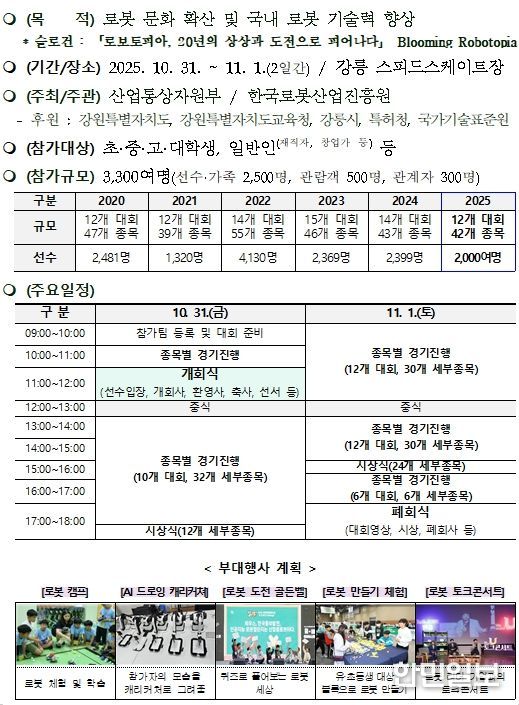 제20회 국제로봇콘테스트 개요