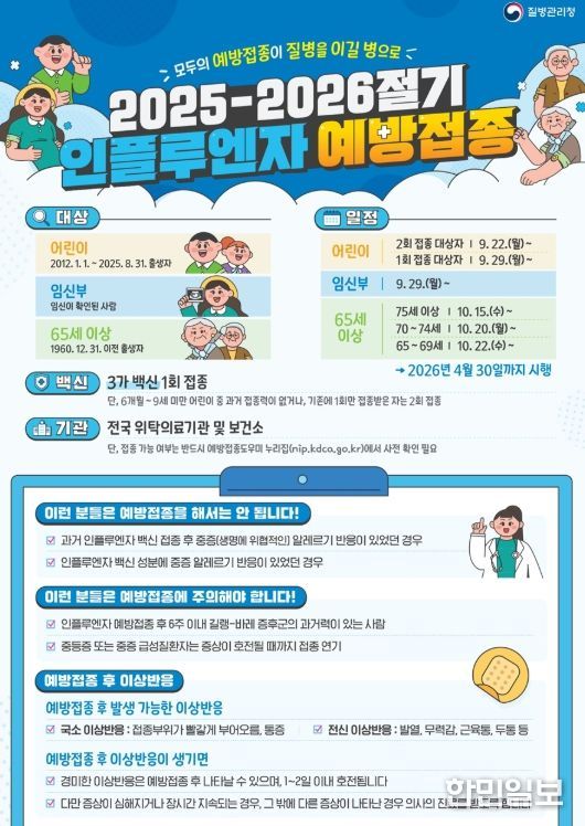 고위험군 대상 독감 예방접종 당부