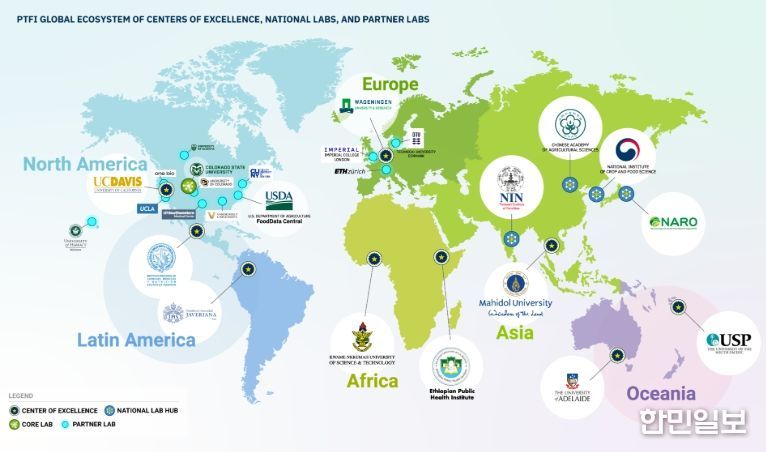 PTFI 국가 연구실 허브, 연구 우수센터, 파트너쉽 연구소