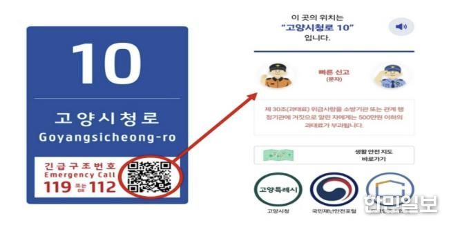 스마트 기초번호판(예시)