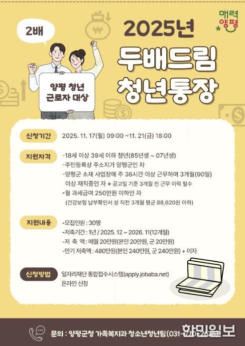 두배드림 청년통장 포스터