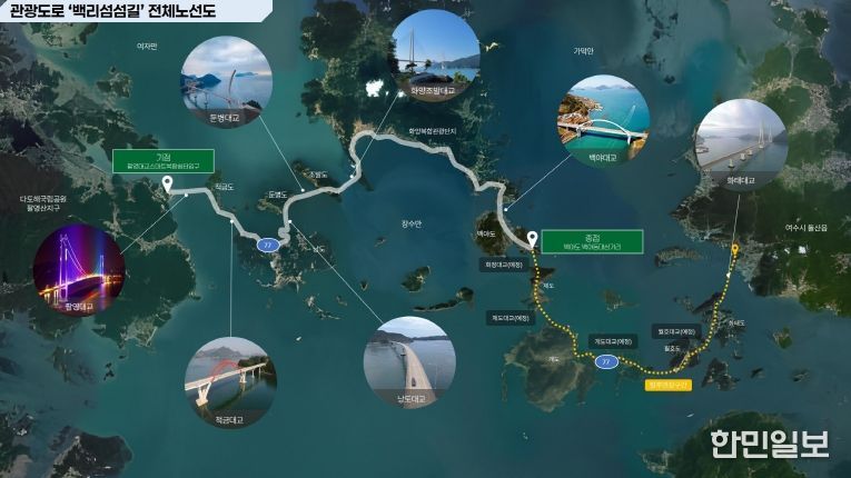 여수 백리섬섬길 노선도