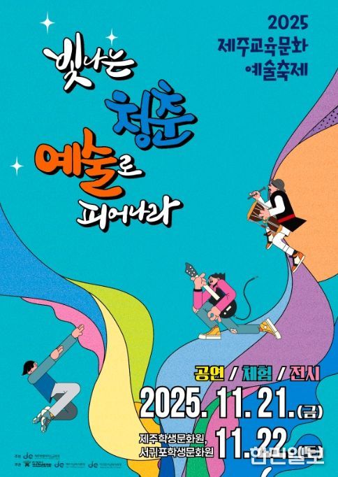 ‘2025 제주교육문화예술축제’ 포스터