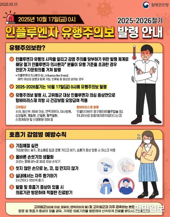 인플루엔자 유행주의보 발령 안내 포스터