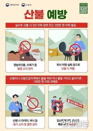 산불 국민행동요령 포스터