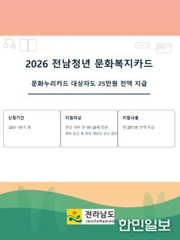 전남청년 문화복지카드 안내 포스터