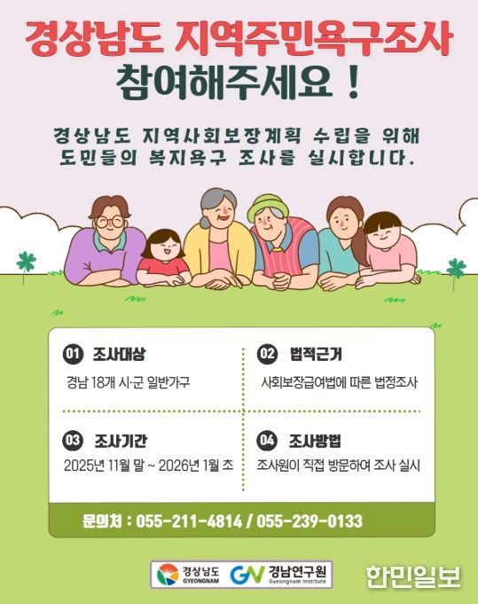 ‘지역사회보장조사’ 안내문