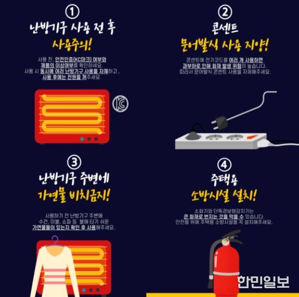 ‘따뜻함 뒤에 도사린 위험’겨울철 난방기구 화재예방 당부